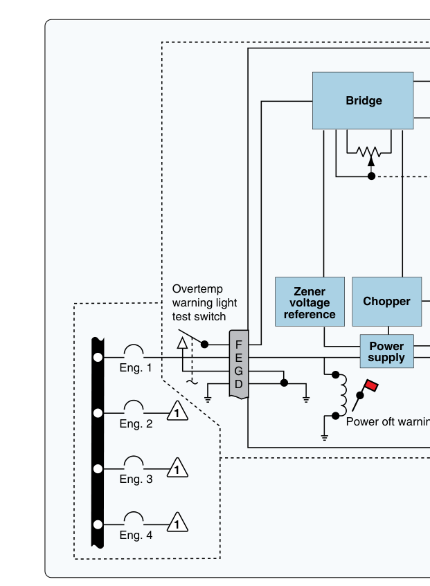 A typical analog turbine inlet temperature indicating system.