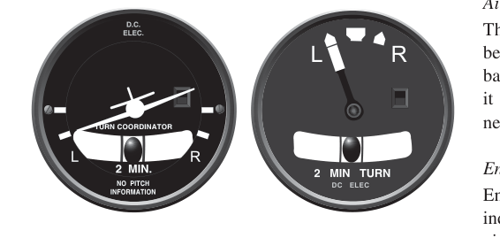Turn coordinator and turn-and-slip indicator.