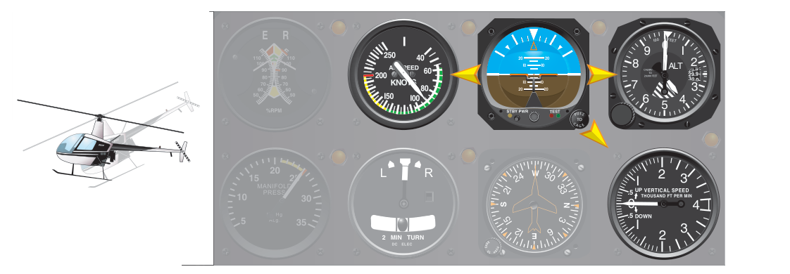 The flight instruments for pitch control are the airspeed indicator, attitude indicator, altimeter, and vertical speed indicator.