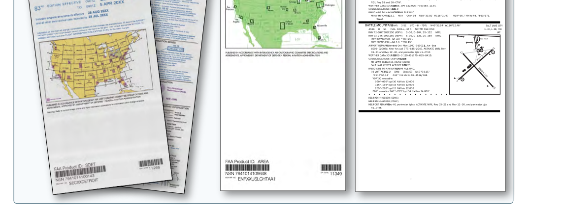 From left to right, a sectional VFR chart, IFR chart, and chart supplement U.S. (formerly Airport/Facility Directory) with a sample of a page from the supplement.