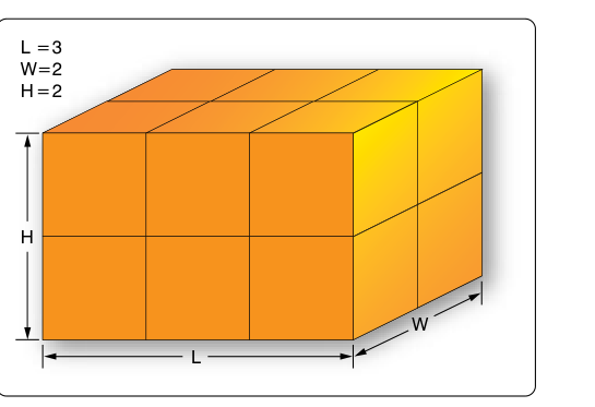 Rectangular solid.