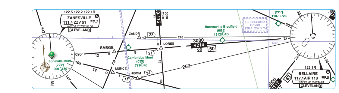 Zanesville VOR/Victor Airway 214.