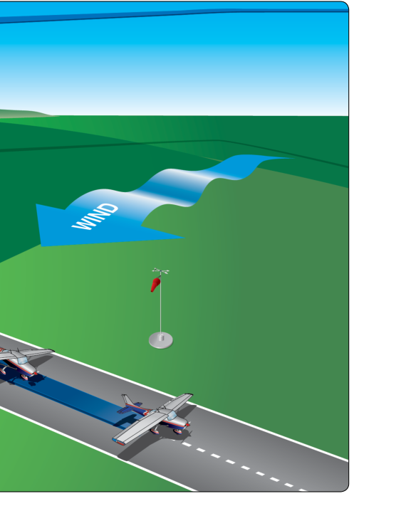 Crosswind approach and landing.