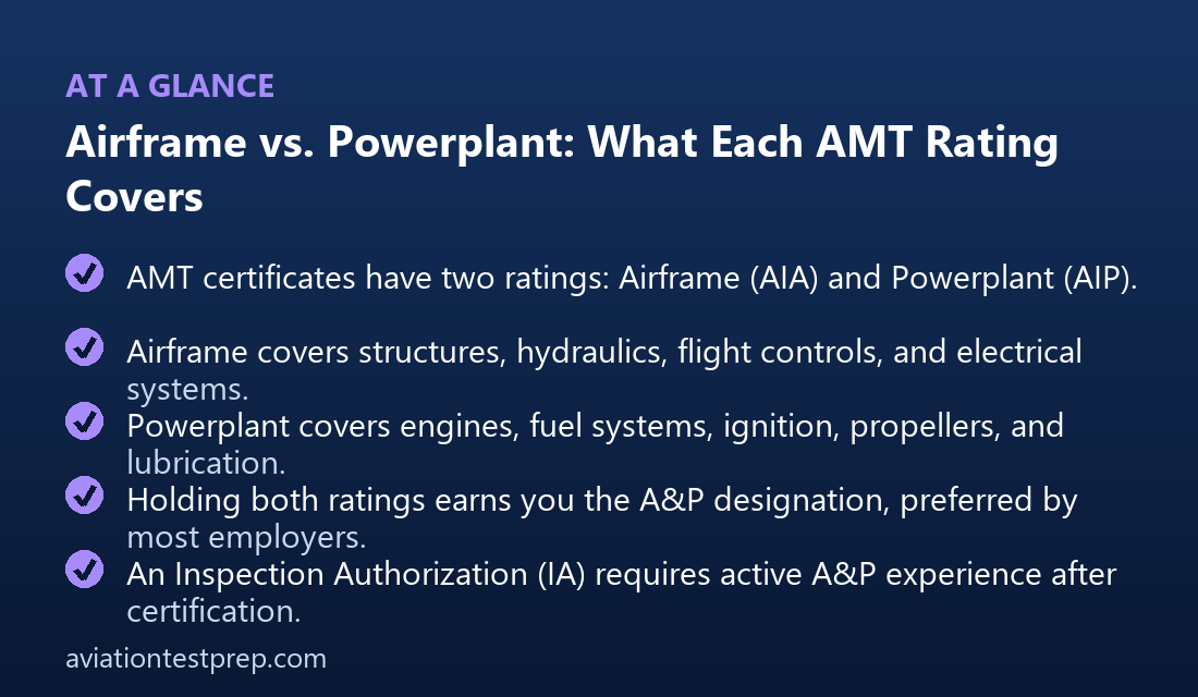 Airframe vs. Powerplant: What Each AMT Rating Covers — at a glance