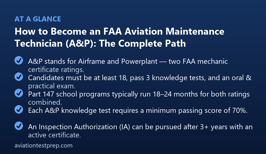 How to Become an FAA Aviation Maintenance Technician (A&P): The Complete Path — at a glance