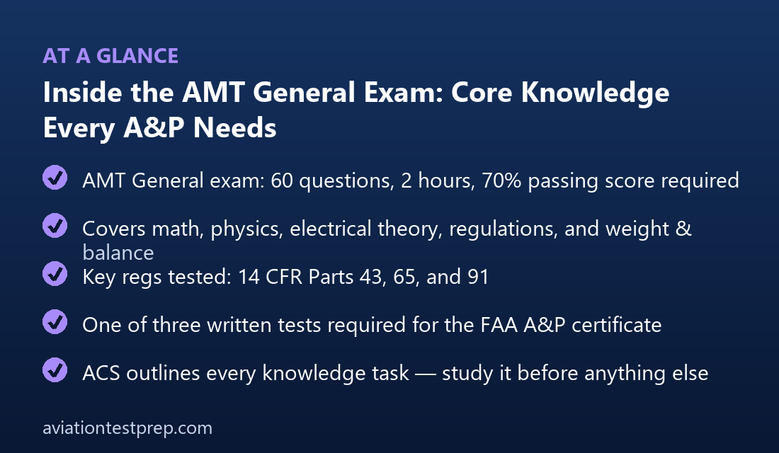 Inside the AMT General Exam: Core Knowledge Every A&P Needs — at a glance