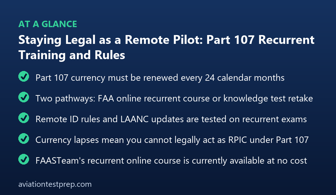 Staying Legal as a Remote Pilot: Part 107 Recurrent Training and Rules — at a glance