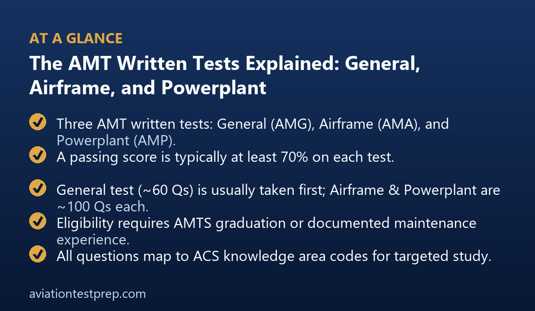 The AMT Written Tests Explained: General, Airframe, and Powerplant — at a glance